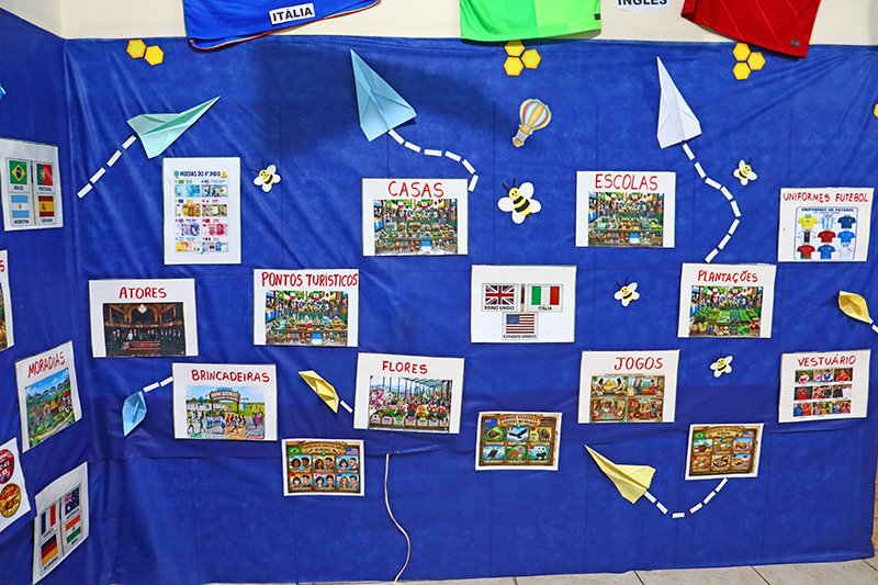 EXPEDIÇÃO INVESTIGATIVA – CMEI ESPAÇO DO SABER